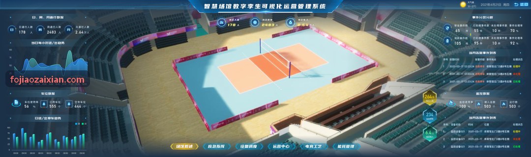 K8室外操场无感识别