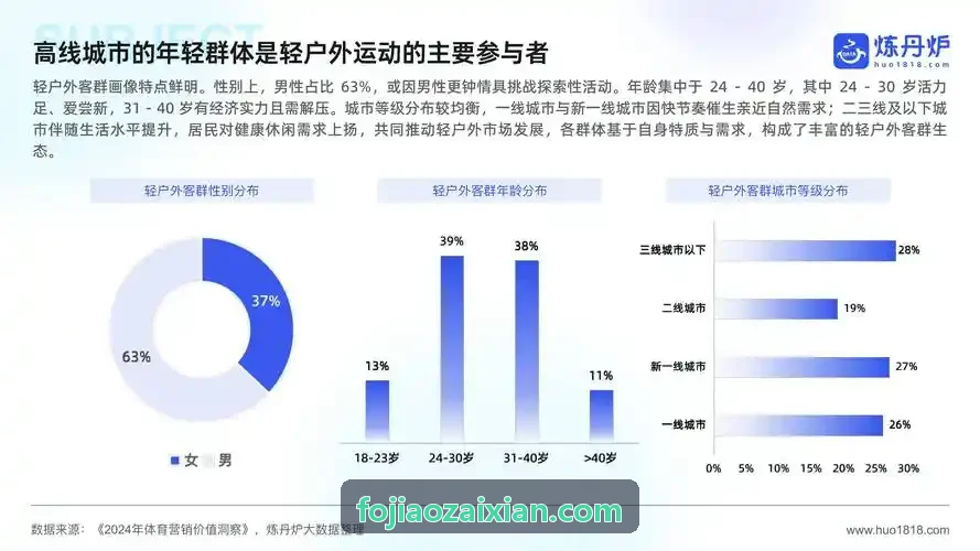 K8数字校园背景